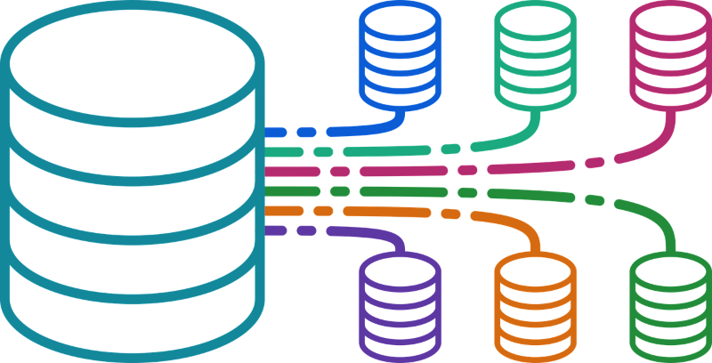 Big Data: Partitioning vs Sharding